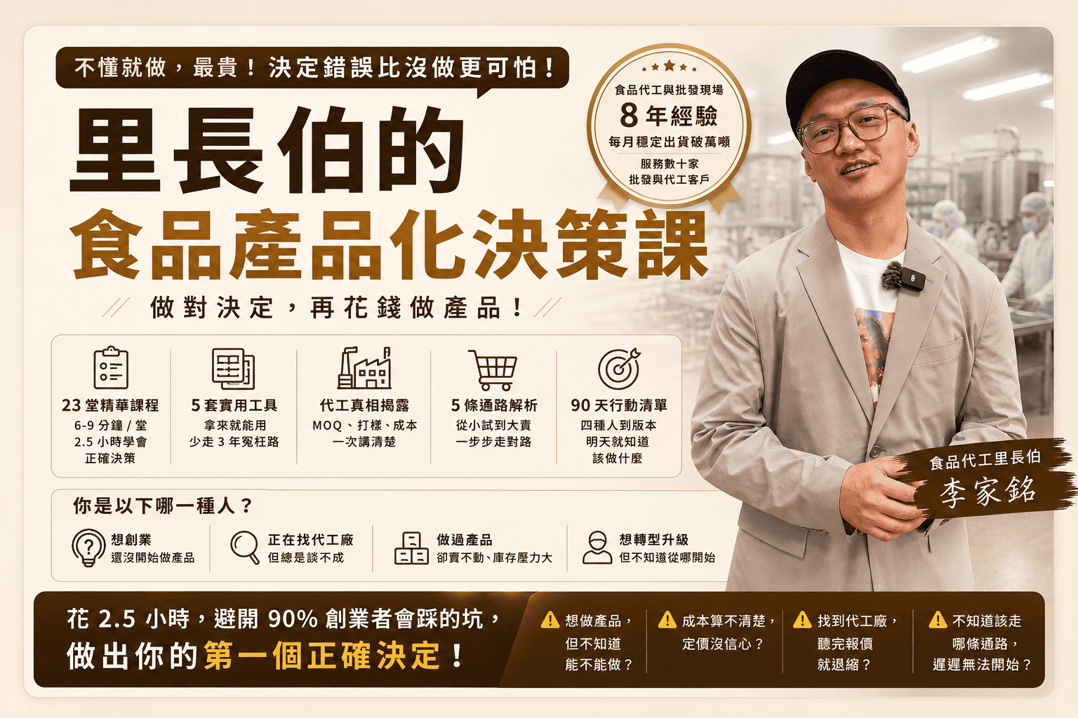 食品產品化的決策課